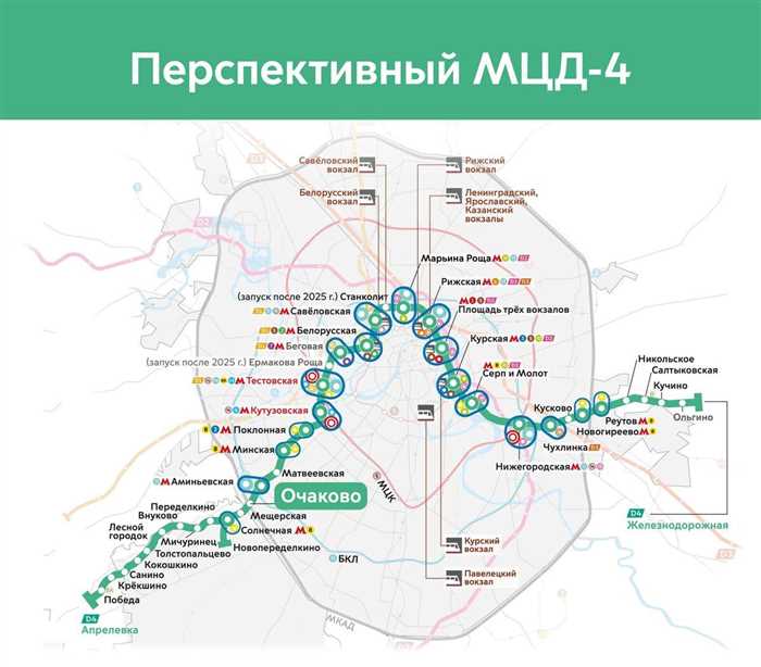 День города в Москве в 2024 году